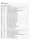 Page 984
/ On-Board Diaanostics I 
Engine diagnostic trouble  codes: M62 engine 
P-code 
PO01 1 
PO012 
PO020 
PO021 
PO022 
PO030 
PO031 
PO032 
I I 
PO038 / 14 I H02S Heater Control Circuit High (Bank 1 Sensor  2) 
PO010 / 33 / A Camshaft Position Actuator Circuit (Bank 1) 
BMW-FC 
I I -. 
Explanation 
33 
33 
34 
34 
34  13 
13 
13 
PO36 
A Camshaft Position Timing Over-Advanced  or System Performance (Bank  1) 
A Camshaft Position Timing Over-Retarded (Bank  1) 
A Camshaft Position Actuator Circuit (Bank 2)...