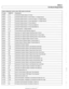 Page 987
On-Board ~ia~nosticsl 
I I 
PO340 1113 I Camshaft Position Sensor A Circuit (Bank 1 or Single Sensor) 
Engine 
diagnostic  trouble codes: 
M62 engine (continued) 
P-code 
PO342 
PO343 
PO345 
PO347 
PO348 
PO363 
PO370 
PO41 2 
PO335 I111 I Crankshaft Position Sensor A Circuit 
BMW-FC 
I I - 
I I - 
PO445 1 98 1 Evaporative Emission System Purge Control  Valve Circuit Shorted 
Explanation 
113 
113 
114 
114 
114 
62  112 
85 
PO41 3 
PO41 8 
PO420 
PO430 
PO440 
PO442 
PO442 
PO443 
PO444 
Camshaft...