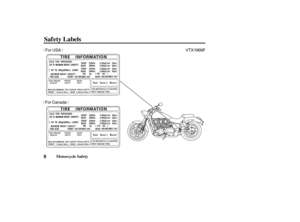 Page 17ª«
ª«VTX1800F
For USA
For Canada
8Motorcycle Saf ety
Saf ety Labels
04/08/11 14:26:06 31MCH630_017 