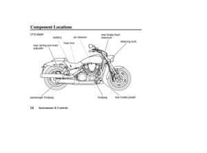 Page 23VTX1800F
steering lock
passenger footpegrear brake pedal
footpeg rear spring pre-load
adjusterrear brake fluid
reservoir air cleaner
fuse box battery
14
Component Locations
Instruments & Controls
04/08/11 14:26:42 31MCH630_023 