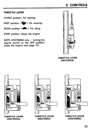 Page 133. CONTROLS 
THRUITLE LEVER 
CHOKE position: For starting 
FAST position ( * 1: For mowing 
SLOW position (e 1: For idling 
STOP position: Stops the engine 
NOTE: HR215SMA only - turning the 
engine switch to the OFF position 
stops the engine (see page 12). 
THROTTLE LEVER 
(HR215HXA) THROTTLE LEVER 
(HR215PXA) 
THROTTLE LEVER 
(HR215SXA) THROTTLE LEVER 
(HR215SMA) 
11  