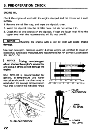 Page 245. PRE-OPERATION CHECK 
ENGINE OIL 
Check the engine oil level with the engine stopped and the mower on a level 
surface 
1. Remove the oil filler cap, and wipe the dipstick clean. 
2. Insert the dipstick into the oil filler neck, but do not screw it in. 
3. Check the oil level shown on the dipstick. If near the lower level, fill to the 
upper level with the recommended oil. Do not overfill. 
r-ii%q Running the engine with a low oil level will cause engine 
damage. 
Use high-detergent, premium quality...