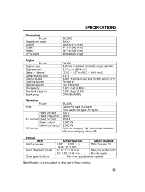 Page 63µ
¶
¶ µ
µ ¤· ¥¤· · ¥
61 SPECIFICATIONS
Tuneup
ITEM SPECIFICATION Dimensions
Engine
Generator
MAINTENANCE EAAJ
8.5: 1
Forced air
Full transistor
CR5HSB (NGK) GX100 20.2 in (512 mm)
11.4 in (290 mm)
16.7 in (425 mm)
45.9 lbs (20.8 kg)
6.01 cu-in (98.5 cm
)
0.42 US qt (0.40
)
0.95 US gal (3.6
)
Spark plug gap
Valve clearance (cold)
Other specifications No other adjustments needed.IN: 0.15 0.04 mm
EX: 0.20 0.04 mm 0.024 0.028 i n
(0.60 0.70 mm)2,000 VA 1,600 VA
13.3 A
60 Hz
120 V Model...