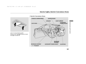 Page 113Î
Î
Î
Push on the spotlight lenses to turn
the light on and of f .
OnU.S.LXandLX-Smodels
Interior Convenience Items
Interior L ights, Interior Convenience Items
Inst rument s and Cont rols
107
CONSOLE COMPARTMENT
COAT HOOK
GLOVE BOX ACCESSORY
POWER SOCKET
BEVERAGE
HOLDERS
BEVERAGE HOLDERS
ACCESSORY POWER SOCKETVANITY MIRROR COIN BOX
If equipped :CENTER POCKET
——y

y
(#y

y 