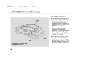 Page 28Two SRS (supplemental restraint
system) f ront airbags. The driver’s
airbag is stored in the center of
the steering wheel; the f ront
passenger’sairbagisstoredinthe
dashboard. Both are marked ‘‘SRS
AIRBAG’’ (see page ).
Two side airbags, one f or the
driver and one f or a f ront
passenger. The airbags are stored
in the outer edges of the seat-
backs. Both are marked ‘‘SIDE
AIRBAG’’ (see page ).
Two side curtain airbags, one f or
each side of the vehicle. The
airbags are stored in the ceiling,
above the...