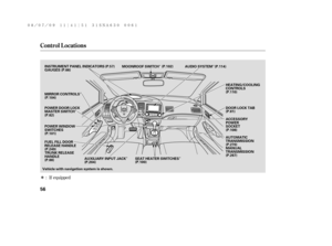 Page 62Î
ÎÎ
Î
Î Î
ÎIf equipped :
Control L ocations
56
POWER WINDOW
SWITCHESAUDIO SYSTEM
HEATING/COOLING
CONTROLS
POWER DOOR LOCK
MASTER SWITCHMOONROOF SWITCH INSTRUMENT PANEL INDICATORS
ACCESSORY
POWER
SOCKET DOOR LOCK TAB GAUGES
MIRROR CONTROLS
FUEL FILL DOOR
RELEASE HANDLE
TRUNK RELEASE
HANDLE
Vehicle with navigation system is shown.AUTOMATIC
TRANSMISSION
MANUAL
TRANSMISSION
SEAT HEATER SWITCHES AUXILIARY INPUT JACK(P.57)
(P.66)
(P.104)
(P.82)
(P.101)
(P.249)
(P.88)
(P.204)(P.100)(P.267) (P.270)...