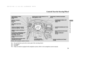 Page 77Î
Î Î
ÎÎ
ÎÎ
Î
Î
Î
Î
ÎOnly on vehicles equipped with navigation system. Ref er to the navigation system manual. To use the horn, press the center pad of the steering wheel.
If equipped 1:
2:
3:
4:Si model
Controls Near the Steering Wheel
Inst rument s and Cont rols
71
STEERING WHEEL
ADJUSTMENTWINDSHIELD WIPERS/WASHERS
Vehicle with navigation system is shown.HORN
CRUISE CONTROL BUTTONSPASSENGER AIRBAG OFF
INDICATOR
HAZARD WARNING BUTTON
REAR WINDOW DEFOGGER
HEATED MIRRORS DISPLAY CHANGE
BUTTON...