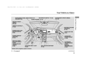 Page 9Î
ÎÎÎ
Î
ÎÎ
CONT INUED: If equipped
Your Vehicle at a Glance
Your Vehicle at a Glance
3
POWER WINDOW
SWITCHESGAUGES
POWER DOOR LOCK
MASTER SWITCH
FUEL FILL DOOR
RELEASE HANDLE
TRUNK RELEASE
HANDLE DRIVER’S FRONT
AIRBAG
HEATING/COOLING
CONTROLS INSTRUMENT PANEL INDICATORS
AUDIO SYSTEMMOONROOF SWITCH PASSENGER’S FRONT AIRBAG
MIRROR CONTROLS
Vehicle with navigation system is shown.DOOR LOCK TAB
ACCESSORY
POWER SOCKET
AUTOMATIC
TRANSMISSION
MANUAL
TRANSMISSION AUXILIARY INPUT JACK SEAT HEATER SWITCHES...