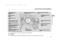 Page 77Î
Î Î
ÎÎ
ÎÎ
Î
Î
Î
Î
ÎOnly on vehicles equipped with navigation system. Ref er to the navigation system manual. To use the horn, press the center pad of the steering wheel.
If equipped 1:
2:
3:
4:Si model
Controls Near the Steering Wheel
Inst rument s and Cont rols
71
STEERING WHEEL
ADJUSTMENTWINDSHIELD WIPERS/WASHERS
Vehicle with navigation system is shown.HORN
CRUISE CONTROL BUTTONSPASSENGER AIRBAG OFF
INDICATOR
HAZARD WARNING BUTTON
REAR WINDOW DEFOGGER
HEATED MIRRORS DISPLAY CHANGE
BUTTON...