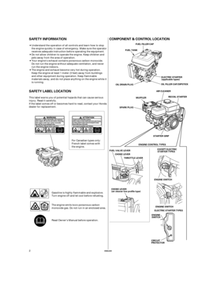 Page 2COMPONENT & CONTROL LOCATION SAFETY INFORMATION
SAFETY LABEL LOCATION
ENGLISH
FUEL FILLER CAP
FUEL TANK
OIL DRAIN PLUG
CHOKE LEVER
ELECTRIC STARTER TYPES ENGINE SWITCHAIR CLEANER
MUFFLER
SPARK PLUG
STARTER GRIP
THROTTLE LEVER FUEL VALVE LEVERENGINE CONTROL TYPESOIL FILLER CAP/DIPSTICK
ENGINE SWITCH
CIRCUIT
PROTECTORELECTRIC STARTER
(applicable types)
EXCEPT ELECTRIC
STARTER TYPESRECOIL STARTER
ENGINE
SWITCH CHOKE LEVER
(air cleaner low profile type)
2Understand the operation of all controls and learn how...