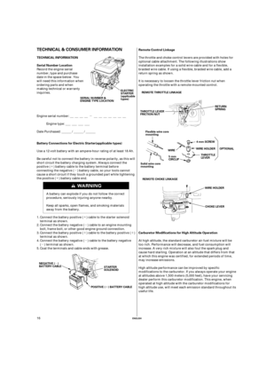 Page 16µ
µ´´µ ´ ´
µ
´µ
´ µ
ENGLISH
Remote Control Linkage
Carburetor Modifications for High Altitude Operation TECHNICAL INFORMATION
Serial Number Location
Battery Connections for Electric Starter(applicable types)TECHNICAL & CONSUMER INFORMATION
STARTER
SOLENOID
POSITIVE ( ) BATTERY CABLE NEGATIVE ( )
BATTERY CABLEREMOTE THROTTLE LINKAGE
RETURN
SPRING
Flexible wire core
mounting
Solid wire core
mountingWIRE
5mm
CIRCLIP4 mm SCREW
WIRE HOLDER
THROTTLE
LEVEROPTIONAL
WIRE HOLDER REMOTE CHOKE LINKAGE...