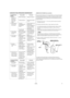 Page 55·
·
·
CUIDADOS PARA PROBLEMAS INESPERADOS
NO ARRANCA EL
MOTORCausa posible CorrecciónREEMPLAZO DE FUSIBLES (tipos aplicables)
LE FALTA POTENCIA
AL MOTORCausa posible Corrección
ESPAÑOL
CUBIERTA
DEL FUSIBLECUBIERTA TRASERA DEL
INTERRUPTOR DEL MOTOR
TORNILLO ESPECIAL
DE 6 12 mm
FUSIBLE
15
Extraiga el tornillo de 6 12 mm de la cubierta trasera de la caja del
interruptor del motor. Batería descargada.
Fusible quemado.
Estrangulador
abierto.
Interruptor del
motor en OFF.
Bajo nivel de aceite
de motor...