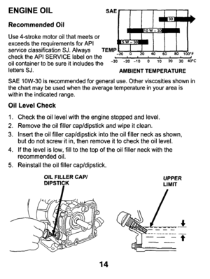 Page 14ENGINE OIL 
Recommended Oil 
Use  4-stroke  motor oil that  meets  or 
exceeds  the  requirements  for  API 
check  the  API  SERVICE  label  on  the 
oil  container  to  be  sure  it includes  the 
-30 -O -lo letters SJ. AMBIENT  TEMPERATURE 
SAE IOW-30 is  recommended  for  general  use.  Other  viscosities  shown  in 
the  chart  may  be  used  when  the  average  temperature  in your  area  is 
within  the  indicated  range. 
Oil  Level  Check 
1. Check  the  oil  level  with  the  engine  stopped...