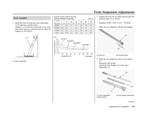 Page 105Front Suspension Adjustments
Adjustments for Competition101
Fork Assembly
1. Drain the fork oil from the outer tube/slider
(1) by placing it upside down.
(About 7 cc of fork oil will be left in the outer
tube/slider when it is left inverted for about 20
minutes at 20°C/68°F)
(1) outer tube/slider
2. Tighten the lock nut (2) fully and measure the
thread length (A) as shown.
Standard:0.43 – 0.51 in (11 – 13 mm)
Wipe the oil completely off the fork damper.
(2) lock nut (A) thread length
3. Wipe the oil...