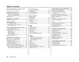 Page 160Table of Contents
156Table of contents
The following presents the contents of each
section of your owner’s manual.
MOTORCYCLE SAFETY...............................1
Important Safety Information..............................2
Important Safety Precautions..........................2
Accessories & Modifications ..........................3
Safety Labels .......................................................4
OPERATING CONTROLS .............................5
Component Locations...