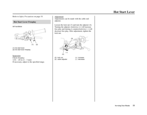 Page 57Servicing Your Honda53
Hot Start Lever
Refer to Safety Precautions on page 19.
Hot Start Lever Freeplay
left handlebar
(1) hot start lever
(2) hot start lever freeplay
Inspection
Check freeplay:
1/16 – 1/8 in (2 – 3 mm)
If necessary, adjust to the specified range.Adjustment
Adjustments can be made with the cable end
adjuster.
Loosen the lock nut (3) and turn the adjuster (4).
Turning the adjuster clockwise (+) will increase
free play and turning it counterclockwise (–) will
decrease free play. After...