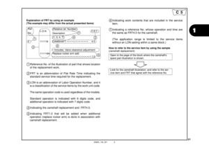 Page 24
21
1
2005.10.01     E
Explanation of FRT by using an example 
(The example may differ from the actual presented items)
Reference No. of the illustration of part that shows location 
of the replacement work.
FRT is an abbreviation of Flat  Rate Time indicating the 
standard service time required for the replacement.
LON is an abbreviation of Labor Operation Number, and it 
is a classification of the service items by the work unit code.  
 
The same operation code is used regardless of the models....