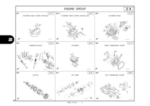 Page 27
24
2005.10.01 E
2
ENGINE GROUP
E-1
CYLINDER HEAD COVER (XR125L3)
D 1E-1-1
CYLINDER HEAD COVER (XR125L4,5,6)
D 2E-2
CYLINDER HEAD
D 3
E-3
CAMSHAFT/VALVE
D 4E-4
CYLINDER
D 6E-5
RIGHT CRANKCASE COVER
D 7
E-6
CLUTCH
D 8E-7
OIL PUMP
D 9E-8
LEFT CRANKCASE COVER
D10
C 8 