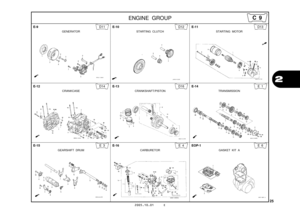 Page 28
2005.10.01 E
25
  
 
ENGINE GROUP 
2
E-9
GENERATOR
D11E-10
STARTING CLUTCH
D12E-11
STARTING MOTOR
D13
E-12
CRANKCASE
D14E-13
CRANKSHAFT/PISTON
D16E-14
TRANSMISSION
E 1
E-15
GEARSHIFT DRUM
E 3E-16
CARBURETOR
E 4EOP-1
GASKET KIT A
E 6
C 9 