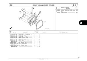 Page 40
2005.10.01 E
37
2
E-5RIGHT CRANKCASE COVER
Ref.No. Part No. Description Reqd. QTY
Parts catalogue code                       XR125L
             3         4         5         6Serial No.
1 11330-KSM-900 COVER COMP., R. CRANKCASE  •••   1   1   1   1 
2 11393-KGA-900 GASKET, R. COVER  ••••••••••••   1   1   1   1 
3 15650-KFC-790 GAUGE, OIL LEVEL  ••••••••••••   1   1   1   1 
4 22810-437-000 LEVER COMP., CLUTCH  •••••••••   1   1   1   1 
5 22815-KPS-900 SPRING, CLUTCH LEVER  ••••••••   1   1   1   1 
6...