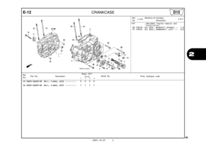 Page 48
2005.10.01 E
E-12
45
  
 
CRANKCASE 
2
25 96001-06050-00 BOLT, FLANGE, 6X50  ••••••••••   9   9   9   9 
26 96001-06095-00 BOLT, FLANGE, 6X95  ••••••••••   1   1   1   1 
Ref.
No. Part No. Description Reqd. QTY
Parts catalogue code                       XR125L
             3         4         5         6Serial No.
+19  .INCLUDES: Engine removal and installation
20 1101F9 OIL SEAL, GEARSHIFT SPINDLE ••   1.0
21 110131 OIL SEAL, CRANKSHAFT :LEFT •••   0.6
Ref.
No. L.O.N. (Relative ref. Number)
Description...