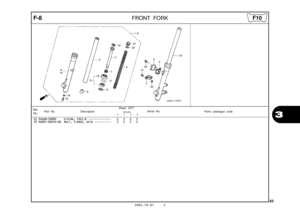Page 66
2005.10.01 E
F-8
63
  
 
FRONT FORK 
322 94608-50000 O-RING, 23X2.8  ••••••••••••••   2   2   2   2 
23 96001-06016-00 BOLT, FLANGE, 6X16  ••••••••••   2   2   2   2 
Ref.
No. Part No. Description Reqd. QTY
Parts catalogue code                       XR125L
             3         4         5         6Serial No.
F10 