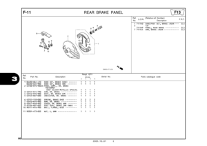 Page 69
66
2005.10.01 E
3
F-11REAR BRAKE PANEL
Ref.No. Part No. Description Reqd. QTY
Parts catalogue code                       XR125L
             3         4         5         6Serial No.
1 06430-GBJ-J10 SHOE SET, BRAKE (ASK)  •••••••   1   1   1   1 06430-GCE-900 SHOE SET, BRAKE (NK)  ••••••••   1   1   1   1 
2 43100-KPS-900ZA PANEL COMP., RR. BRAKE
 *NH109MS*                    
  SHOT SILVER METALLIC SPECIAL  
 
 
 
  1   1   1   1   
 
 
   
 
3 43141-KFC-790 CAM, RR. BRAKE  ••••••••••••••   1   1   1...