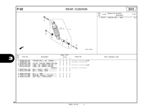 Page 85
82
2005.10.01 E
3
F-22REAR CUSHION
Ref.No. Part No. Description Reqd. QTY
Parts catalogue code                       XR125L
             3         4         5         6Serial No.
1 52400-KRH-D01 CUSHION ASSY., RR. (SHOWA)  ••   1   1   1   1  ---- ---- -------- E,ED
52400-KRH-F01 ••••••••••••••••••••••••••••   1   1   1   1  -------- -------- F
2 52463-MAL-G00 COLLAR, CUSHION CONNECTING ROD   1   1   1   1 
3 87516-KV6-610 LABEL, RR. DAMPER CAUTION  •••   1   1   1   1  ---- ---- -------- E,ED...