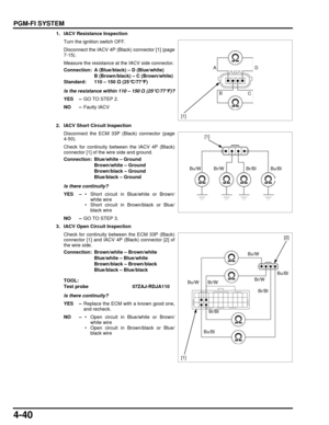 Page 1094-40
dummyhead
dummyhead
PGM-FI SYSTEM
1. IACV Resistance InspectionTurn the ignition switch OFF.
Disconnect the IACV 4P (Black) connector [1] (page
7-15).
Measure the resistance at the IACV side connector.
Is the resistance within 110 – 150  Ω (25°C/77°F)?
YES – GO TO STEP 2.
NO – Faulty IACV
2. IACV Short Circuit Inspection Disconnect the ECM 33P (Black) connector (page
4-50).
Check for continuity between the IACV 4P (Black)
connector [1] of the wire side and ground.
Is there continuity?
YES –  • Short...