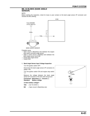 Page 1104-41
dummyhead
dummyhead
PGM-FI SYSTEM
MIL 54 BLINKS (BANK ANGLE 
SENSOR)
Before starting the inspection, check for loose or poor contact on the bank angle  sensor 2P connector and
recheck the MIL blinking.
Probable cause
 • Open circuit in Black/blue wire between the engine
stop switch and bank angle sensor
 • Open or short circuit in Red/blue wire between the bank angle sensor and ECM
 • Faulty bank angle sensor
 • Faulty ECM
1. Bank Angle Sensor Input Voltage Inspection
Turn the ignition switch OFF....