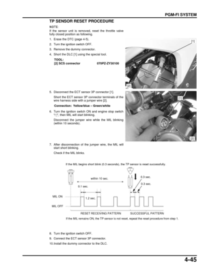 Page 1144-45
dummyhead
dummyhead
PGM-FI SYSTEM
TP SENSOR RE SET PROCEDURE
If the sensor unit is removed, reset the throttle valve
fully closed position as following.
1. Erase the DTC (page 4-5).
2. Turn the ignition switch OFF.
3. Remove the dummy connector.
4. Short the DLC [1] using the special tool.
5. Disconnect the ECT sensor 3P connector [1].
Short the ECT sensor 3P connector terminals of the
wire harness side with a jumper wire [2].
6. Turn the ignition switch ON and engine stop switch  , then MIL will...