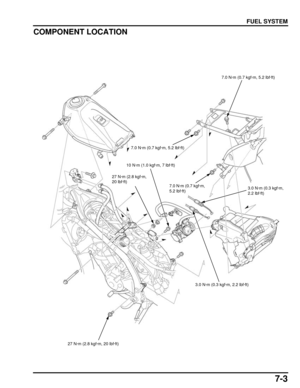 Page 1387-3
dummyhead
dummyhead
FUEL SYSTEM
COMPONENT LOCATION
10 N·m (1.0 kgf·m, 7 lbf·ft)
27 N·m (2.8 kgf·m, 
20 lbf·ft)
7.0 N·m (0.7 kgf·m, 5.2 lbf·ft)
3.0 N·m (0.3 kgf·m, 
2.2 lbf·ft)
3.0 N·m (0.3 kgf·m, 2.2 lbf·ft)
7.0 N·m (0.7 kgf·m, 5.2 lbf·ft)
7.0 N·m (0.7 kgf·m, 
5.2 lbf·ft)
27 N·m (2.8 kgf·m, 20 lbf·ft) 