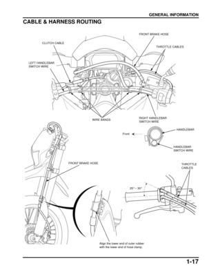 Page 221-17
dummyhead
dummyhead
GENERAL INFORMATION
CABLE & HARNESS ROUTING
CLUTCH CABLE
LEFT HANDLEBAR 
SWITCH WIRE
THROTTLE CABLES
RIGHT HANDLEBAR 
SWITCH WIRE
FRONT BRAKE HOSE
THROTTLE 
CABLESFRONT BRAKE HOSE
HANDLEBAR 
SWITCH WIRE
HANDLEBAR
WIRE BANDS
Front
Align the lower end of outer rubber 
with the lower end of hose clamp.25° – 30° 