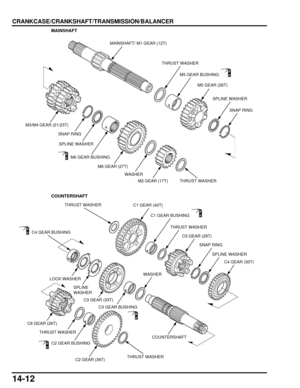 Page 24314-12
dummyhead
dummyhead
CRANKCASE/CRANKSHAFT/TRANSMISSION/BALANCER
MAINSHAFT
COUNTERSHAFT
THRUST WASHER
M5 GEAR (26T)
M6 GEAR (27T)
M3/M4 GEAR (21/23T)
SPLINE WASHER
M6 GEAR BUSHING
SPLINE WASHER
M5 GEAR BUSHING
WASHER
M2 GEAR (17T)
SNAP RING
THRUST WASHER
SNAP RING
MAINSHAFT/ M1 GEAR (12T)
THRUST WASHERC1 GEAR (40T)
C1 GEAR BUSHING
SNAP RING
THRUST WASHER
C5 GEAR (29T)
SPLINE WASHER
C4 GEAR (30T)
THRUST WASHER
C2 GEAR (36T)
C2 GEAR BUSHING
C6 GEAR (26T)
THRUST WASHER
COUNTERSHAFT
C3 GEAR BUSHING
C3...
