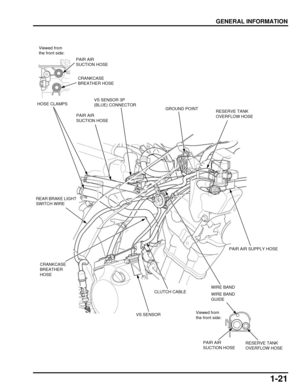Page 261-21
dummyhead
dummyhead
GENERAL INFORMATION
GROUND POINT
PAIR AIR 
SUCTION HOSE
PAIR AIR 
SUCTION HOSE
PAIR AIR 
SUCTION HOSE
RESERVE TANK 
OVERFLOW HOSE
CRANKCASE 
BREATHER HOSE
CLUTCH CABLE
RESERVE TANK 
OVERFLOW HOSE
WIRE BAND 
GUIDE
WIRE BAND
Viewed from 
the front side:
Viewed from 
the front side:VS SENSOR
CRANKCASE 
BREATHER 
HOSE
HOSE CLAMPS
REAR BRAKE LIGHT 
SWITCH WIRE
VS SENSOR 3P 
(BLUE) CONNECTOR
PAIR AIR SUPPLY HOSE 