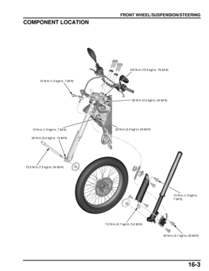 Page 26616-3
dummyhead
dummyhead
FRONT WHEEL/SUSPENSION/STEERING
COMPONENT LOCATION
73.5 N·m (7.5 kgf·m, 54 lbf·ft)
20 N·m (2.0 kgf·m, 15 lbf·ft)
32 N·m (3.3 kgf·m, 24 lbf·ft)
7.0 N·m (0.7 kgf·m, 5.2 lbf·ft)
30 N·m (3.1 kgf·m, 22 lbf·ft)
10 N·m (1.0 kgf·m, 
7 lbf·ft)
10 N·m (1.0 kgf·m, 7 lbf·ft)
10 N·m (1.0 kgf·m, 7 lbf·ft)
32 N·m (3.3 kgf·m, 24 lbf·ft)
103 N·m (10.5 kgf·m, 76 lbf·ft) 