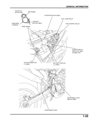 Page 301-25
dummyhead
dummyhead
GENERAL INFORMATION
BATTERY NEGATIVE 
(-) CABLE
Viewed from 
the front side:
BATTERY POSITIVE 
(+) CABLE
STARTER RELAY 
SWITCH 4P (RED) 
CONNECTOR
FAN CONTROL RELAY
FUEL PUMP RELAY
STARTER MOTOR CABLE
WIRE BANDS
STARTER 
MOTOR CABLE
SUB-FRAME
MAIN WIRE 
HARNESS
REAR BRAKE LIGHT 
SWITCH WIRE
REAR BRAKE HOSE 