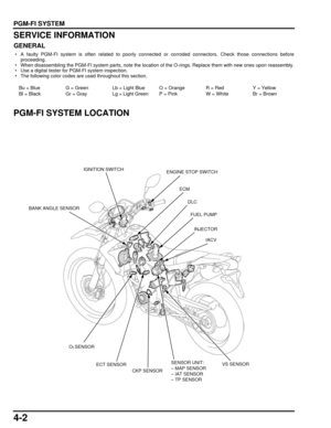 Page 714-2
dummyhead
dummyhead
PGM-FI SYSTEM
PGM-FI SYSTEMSERVICE INFORMATION
GENERAL
 • A faulty PGM-FI system is often related to poorly connected or corroded connectors. Check those connections before
proceeding.
 • When disassembling the PGM-FI syst em parts, note the location of the O-rings. Replace them wi th new ones upon reassembly.
 • Use a digital tester for PGM-FI system inspection.
 • The following color codes are used throughout this section.
PGM-FI SYSTEM LOCATION
Bu = Blue G = Green Lb = Light...