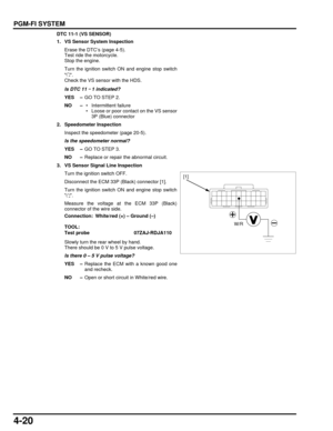 Page 894-20
dummyhead
dummyhead
PGM-FI SYSTEM
DTC 11-1 (VS SENSOR)
1. VS Sensor System InspectionErase the DTC’s (page 4-5).
Test ride the motorcycle.
Stop the engine.
Turn the ignition switch ON and engine stop switch
.
Check the VS sensor with the HDS.
Is DTC 11
–1 indicated?
YES – GO TO STEP 2.
NO –  • Intermittent failure
 • Loose or poor contact on the VS sensor
3P (Blue) connector
2. Speedometer Inspection Inspect the speedometer (page 20-5).
Is the speedometer normal?
YES – GO TO STEP 3.
NO – Replace or...