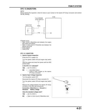 Page 904-21
dummyhead
dummyhead
PGM-FI SYSTEM
DTC 12 (INJECTOR)
Before starting the inspection, check for loose or poor  contact on the injector 2P (Gray) connector and recheck
the MIL blinking.
Probable cause
 • Open circuit in Black/blue wire between the engine
stop switch and injector
 • Open or short circuit in Pink/white wire between the
injector and ECM
 • Faulty injector
 • Faulty ECM
DTC 12-1 (INJECTOR)
1. Injector System Inspection
Erase the DTC’s (page 4-5).
Turn the ignition switch ON and engine stop...