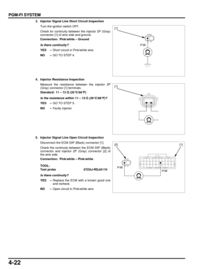 Page 914-22
dummyhead
dummyhead
PGM-FI SYSTEM
3. Injector Signal Line Short Circuit InspectionTurn the ignition switch OFF.
Check for continuity between the injector 2P (Gray)
connector [1] of wire side and ground.
Is there continuity?
YES – Short circuit in Pink/white wire
NO – GO TO STEP 4.
4. Injector Resistance Inspection Measure the resistance between the injector 2P
(Gray) connector [1] terminals.
Is the resistance within 11 – 13  Ω (20°C/68°F)?
YES – GO TO STEP 5.
NO – Faulty injector
5. Injector Signal...