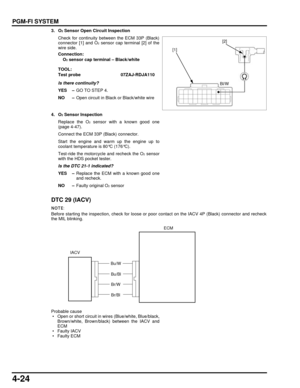 Page 934-24
dummyhead
dummyhead
PGM-FI SYSTEM
3. O2 Sensor Open Circuit Inspection
Check for continuity between the ECM 33P (Black)
connector [1] and O
2 sensor cap terminal [2] of the
wire side.
Is there continuity?
YES – GO TO STEP 4.
NO – Open circuit in Black or Black/white wire
4. O
2 Sensor Inspection
Replace the O
2 sensor with a known good one
(page 4-47).
Connect the ECM 33P (Black) connector.
Start the engine and warm up the engine up to
coolant temperature is 80°C (176°C).
Test-ride the motorcycle...