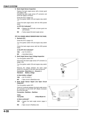 Page 974-28
dummyhead
dummyhead
PGM-FI SYSTEM
5. Bank Angle Sensor InspectionReplace the bank angle sensor with a known good
one (page 4-48).
Connect the bank angle sensor 2P connector and
ECM 33P (Black) connector.
Erase the DTC’s (page 4-5).
Turn the ignition switch ON and engine stop switch
.
Check the bank angle sensor with the HDS pocket
tester.
Is DTC 54-2 indicated?
YES – Replace the ECM with a known good one
and recheck.
NO – Faulty original the bank angle sensor.
DTC 54-2 (BANK ANGLE SEN SOR HIGH...