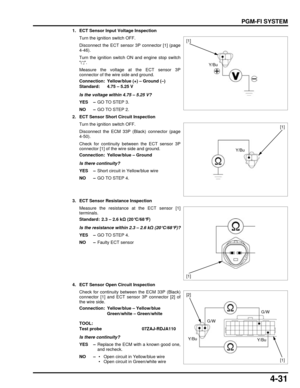 Page 1004-31
dummyhead
dummyhead
PGM-FI SYSTEM
1. ECT Sensor Input Voltage InspectionTurn the ignition switch OFF.
Disconnect the ECT sensor 3P connector [1] (page
4-46).
Turn the ignition switch ON and engine stop switch
.
Measure the voltage at the ECT sensor 3P
connector of the wire side and ground.
Is the voltage within 4.75 – 5.25 V?
YES – GO TO STEP 3.
NO – GO TO STEP 2.
2. ECT Sensor Short Circuit Inspection Turn the ignition switch OFF.
Disconnect the ECM 33P (Black) connector (page
4-50).
Check for...