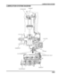 Page 1588-3
dummyhead
dummyhead
LUBRICATION SYSTEM
LUBRICATION SYSTEM DIAGRAM
PRESSURE RELIEF VALVE
OIL PUMP
CAMSHAFT
COUNTERSHAFT
ROCKER ARM
MAINSHAFT
CRANKSHAFT
OIL FILTER
OIL STRAINER SCREEN 