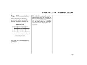 Page 45SAE Viscosity Grade
AMBIENT TEMPERATURE
43 Engine Oil Recommendations
SERVICING YOUR OUTBOARD MOTOR
Oil is a major f actor af f ecting
performance and service life. Use
4-stroke automotive detergent oil.
SAE 10W-30 is recommended for
general use.The SAE oil viscosity and service
classif ication are in the API label on
the oil container. Honda recommends
that you use API SERVICE category
SG, SH or SJ oil with the ‘‘starburst’’
certif ication mark displayed on the
container.
04/03/15 10:32:21 31ZV1630_044 