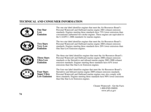 Page 7674Two Stars
Very Low
Emission One Star
Low
Emission
Three Stars
Ultra Low
Emission
Four Stars
Super Ultra
Low Emission
TECHNICAL AND CONSUMER INFORMATION
The one-star label identifies engines that meet the Air Resources Board’s
Personal Watercraft and Outboard marine engine 2001 exhaust emission
standards. Engines meeting these standards have 75% lower emissions than
conventional carbureted two-stroke engines. These engines are equivalent to
the U.S.EPA’s 2006 standards for marine engines.
The two-star...