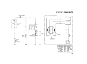 Page 8381
WIRING DIAGRAM
04/03/15 10:40:16 31ZV1630_082 