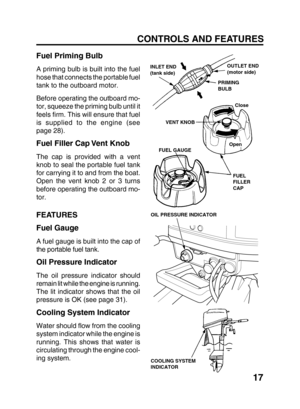 Page 1917
CONTROLS AND FEATURES
Fuel Priming Bulb
A priming bulb is built into the fuel
hose that connects the portable fuel
tank to the outboard motor.
Before operating the outboard mo-
tor, squeeze the priming bulb until it
feels firm. This will ensure that fuel
is supplied to the engine (see
page 28).
Fuel Filler Cap Vent Knob
The cap is provided with a vent
knob to seal the portable fuel tank
for carrying it to and from the boat.
Open the vent knob 2 or 3 turns
before operating the outboard mo-
tor....