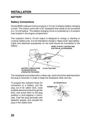 Page 2422
WIRES TO BOAT LIGHTING AND
ELECTRICAL ACCESSORIES
BATTERY CABLES FROM
OUTBOARD MOTOR
(OPERATOR PROVIDED)12-VOLT BATTERY
DC RECEPTACLE
RUBBER CAP
PLUG
INSTALLATION
BATTERY
Battery Connections
Honda BF8A outboard motors produce a 12-volt, 5-ampere battery-charging
current. The motors come with a DC receptacle that needs to be connected
to a 12-volt battery. The battery-charging circuit is protected by a 5-ampere
fuse located in the engine compartment.
The outboard motor’s 12-volt output is designed to...